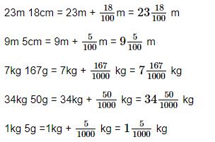Em ôn lại những gì đã học