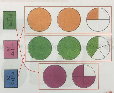 Giải Toán lớp 5