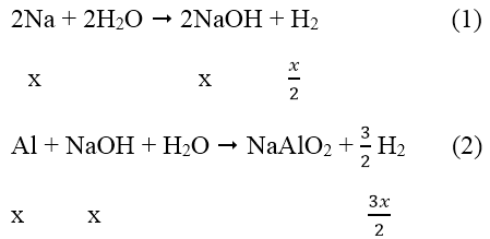 Tính lưỡng tính của nhôm
