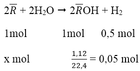 Bài toán xác định tên kim loại