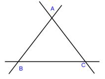 Đường thẳng đi qua hai điểm