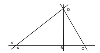 Đường thẳng đi qua hai điểm