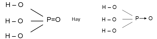 Chuyên đề hóa học 11