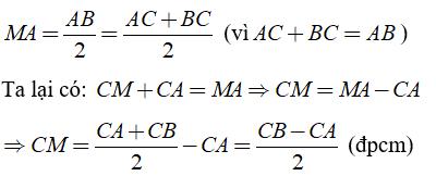 Trung điểm của đoạn thẳng