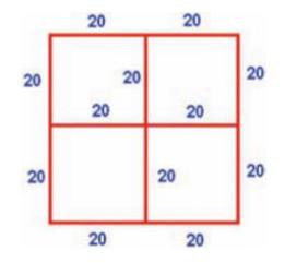 Thêm một số lệnh của Logo