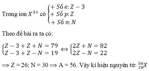 chuyên đề hóa học 10