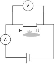 Đề kiểm tra 15 phút môn Vật lý lớp 9 bài 2: Điện trở của dây dẫn - Định luật Ôm