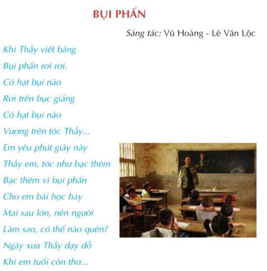 Giải bài tập Tin học lớp 5: Những gì em biết (trang 79)