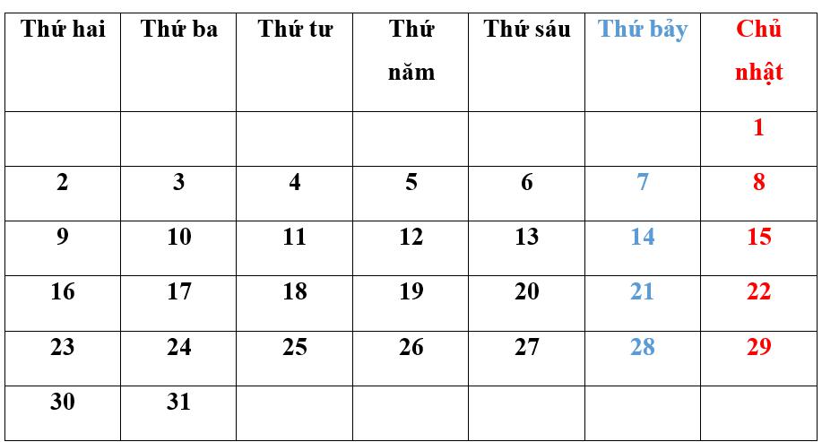 Tạo bảng trong văn bản