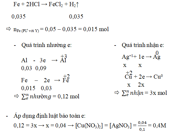 chuyên đề hóa học 10