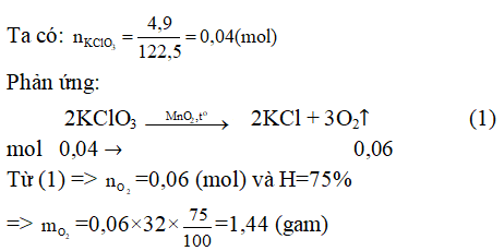 chuyên đề hóa học 10