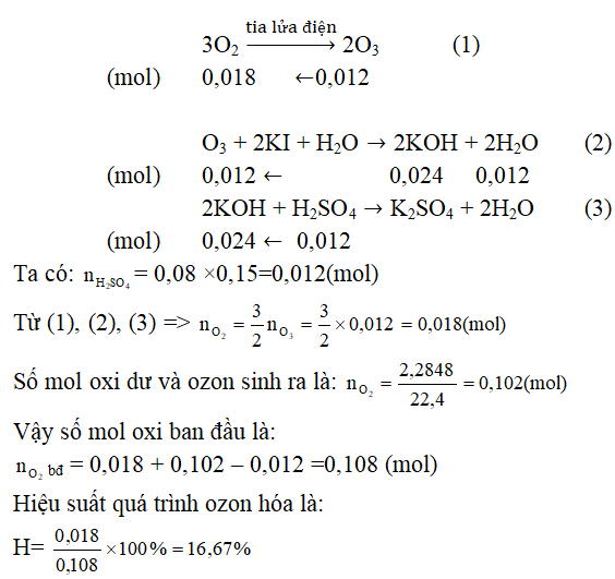 chuyên đề hóa học 10