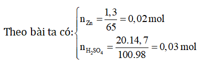chuyên đề hóa học 9