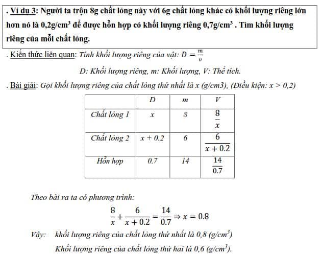 Một số dạng Toán thực tế cấp THCS