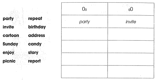 Bài tập cuối tuần môn Tiếng Anh lớp 5 Tuần 6