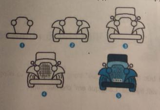 Giải sách bài tập Tin học lớp 5: Trau chuốt hình vẽ