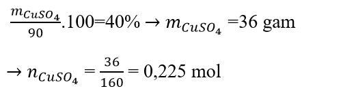 chuyên đề hóa học 8