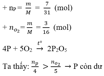 chuyên đề hóa học 8