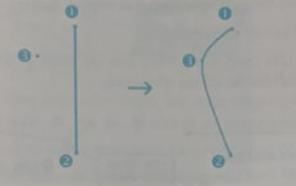 Giải Sách bài tập Tin học lớp 4