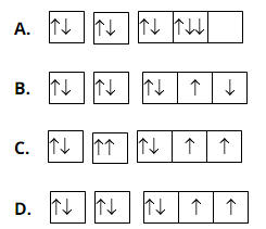 chuyên đề hóa học 10