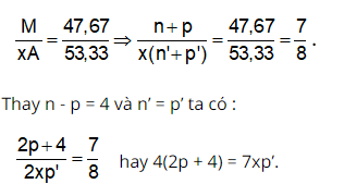 chuyên đề hóa học 10