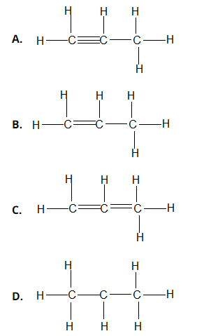 chuyên đề hóa học 10