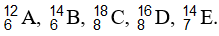 chuyên đề hóa học 10