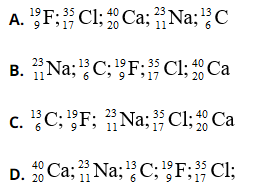 chuyên đề hóa học 10
