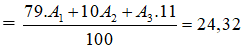 chuyên đề hóa học 10