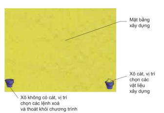 Học xây lâu đài bằng phần mềm Sand Castle Builder