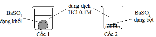 chuyên đề hóa học 10