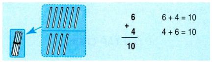 Phép cộng có tổng bằng 10