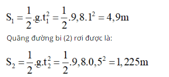 giải bài tập môn vật lý 10
