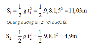 giải bài tập môn vật lý 10