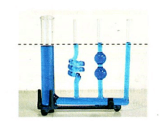 chuyên đề hóa học