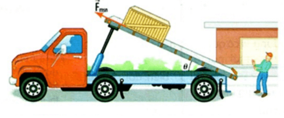 chuyên đề hóa học 8