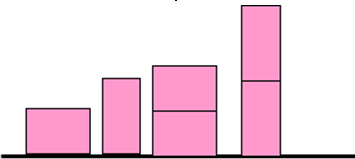 chuyên đề vật lý 8