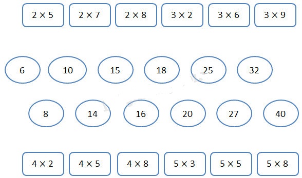 Giải bài tập Cùng em học Toán lớp 3 Tuần 2 - Tiết 2