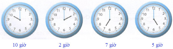 Giải Cùng em học Toán lớp 2 Tuần 3 - Tiết 1