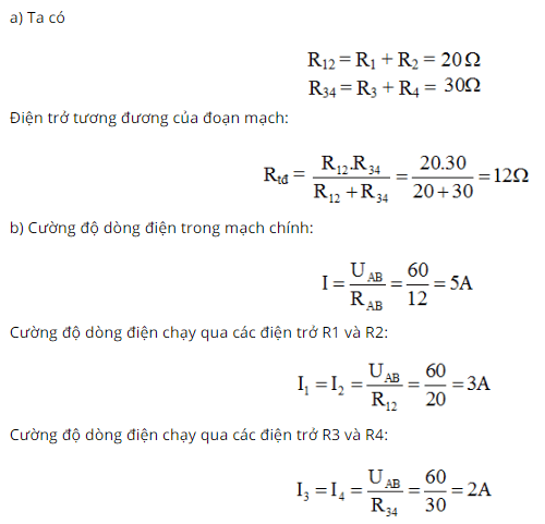 chuyên đề vật lý 9