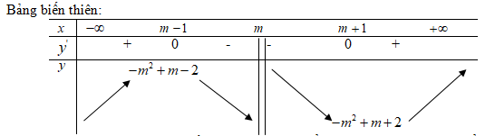 Giải bài tập sgk Toán Nâng cao bài 15