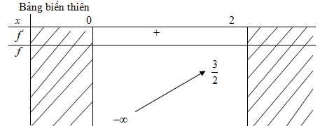 Giải bài tập Toán 12 Nâng cao bài 17 câu f