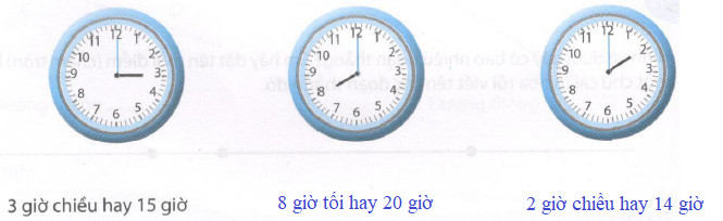 Giải Cùng em học Toán lớp 2 Tuần 16 - Tiết 1
