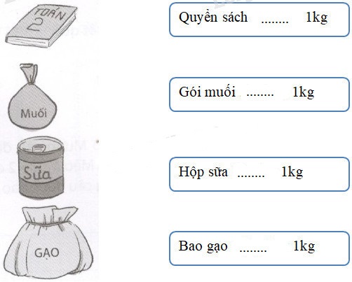 Giải Cùng em học Toán lớp 2 Tuần 7 - Tiết 1