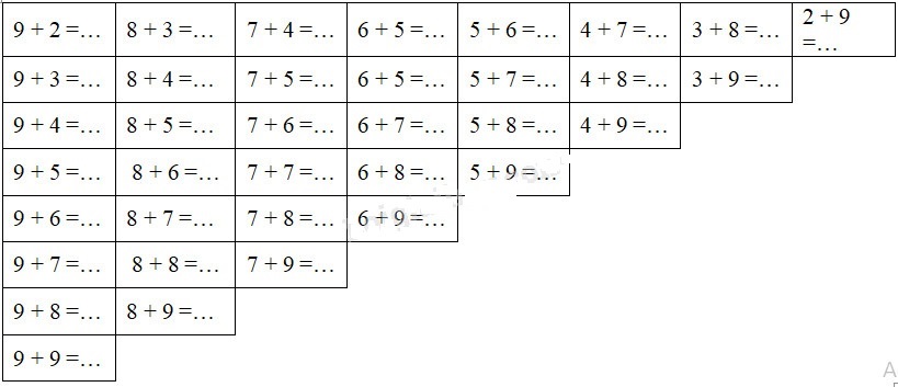 Giải Cùng em học Toán lớp 2 Tuần 8 - Tiết 2
