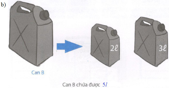 Giải Cùng em học Toán lớp 2 Tuần 9 - Tiết 1