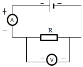 chuyên đề vật lý 9