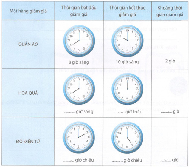 Giải Cùng em học Toán lớp 2 Tuần 17 - Tiết 2