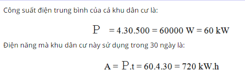 chuyên đề vật lý 9