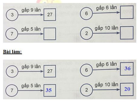 Gấp một số lên nhiều lần Toán 3